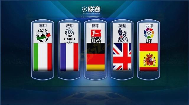 皇馬門將位